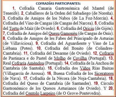 Cofradas participantes en esta acto