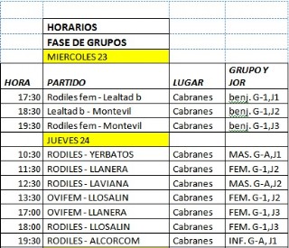 Programa de Futbol Sala