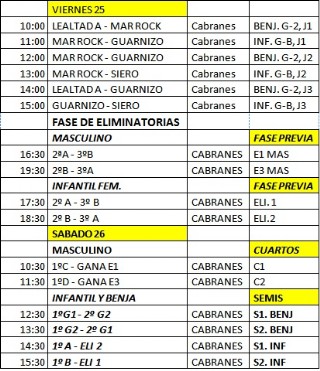 Continuacin Programa de Futbol Sala