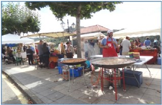 Imagen del mercado mensual