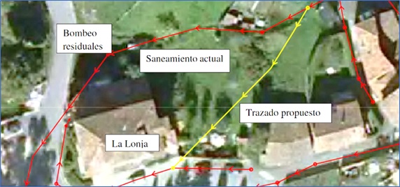 Detalle grfico de los trazados (actual y propuesto)
