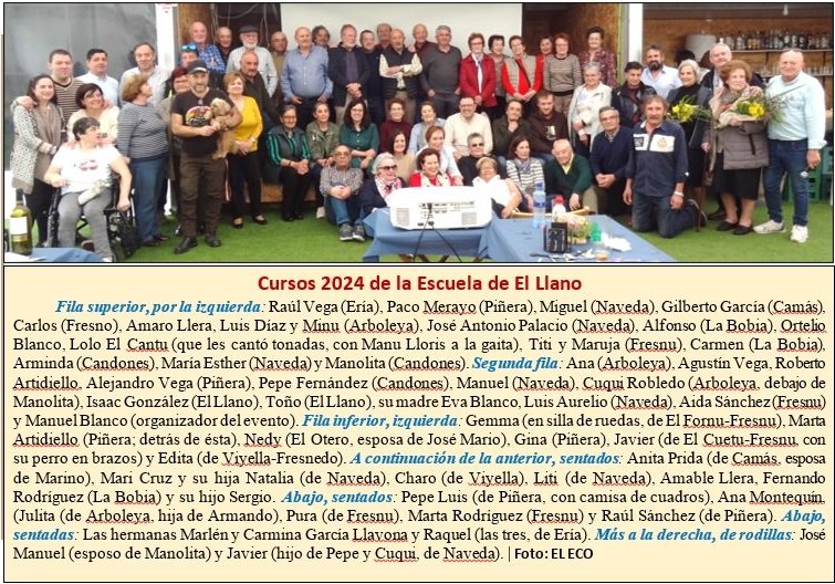 Cursos 2024 de la Escuela de El Llanu