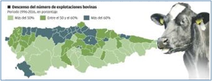 Imagen rescatada de la Nueva Espaa sobre el bajn ganadero
