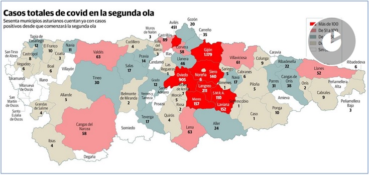 Mapa con los caos totales de covid en la sesgunda ola