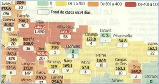 Mapa del covid en nuestra comarca con datos del 29 de octubre, del Observatorio de Salud de Asturias y según número de casos par cada 100.000 habitantes en 14 días.  A nuestro Concejo le dan cero en ambas franjas.